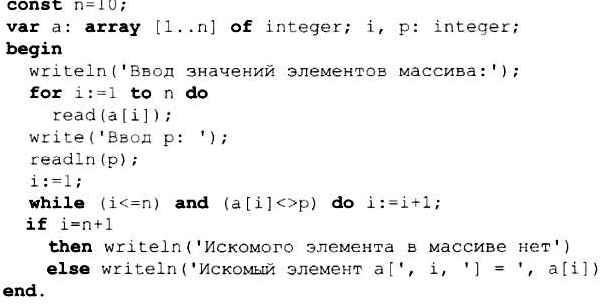 Контрольная работа по теме Программы нахождения массивов